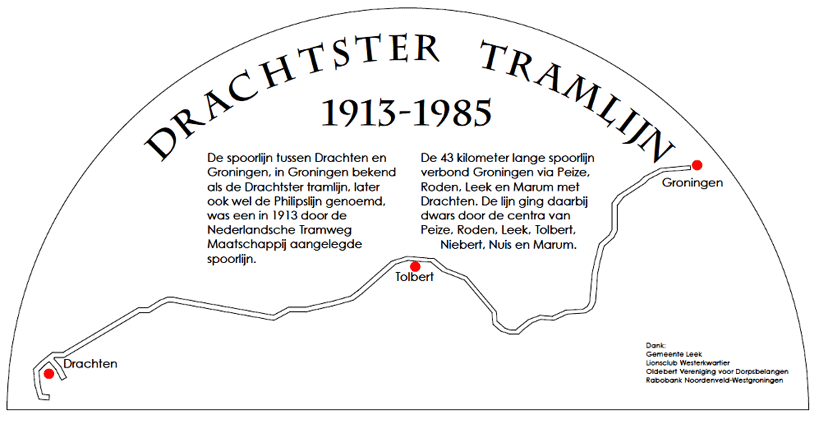 Tramlijn